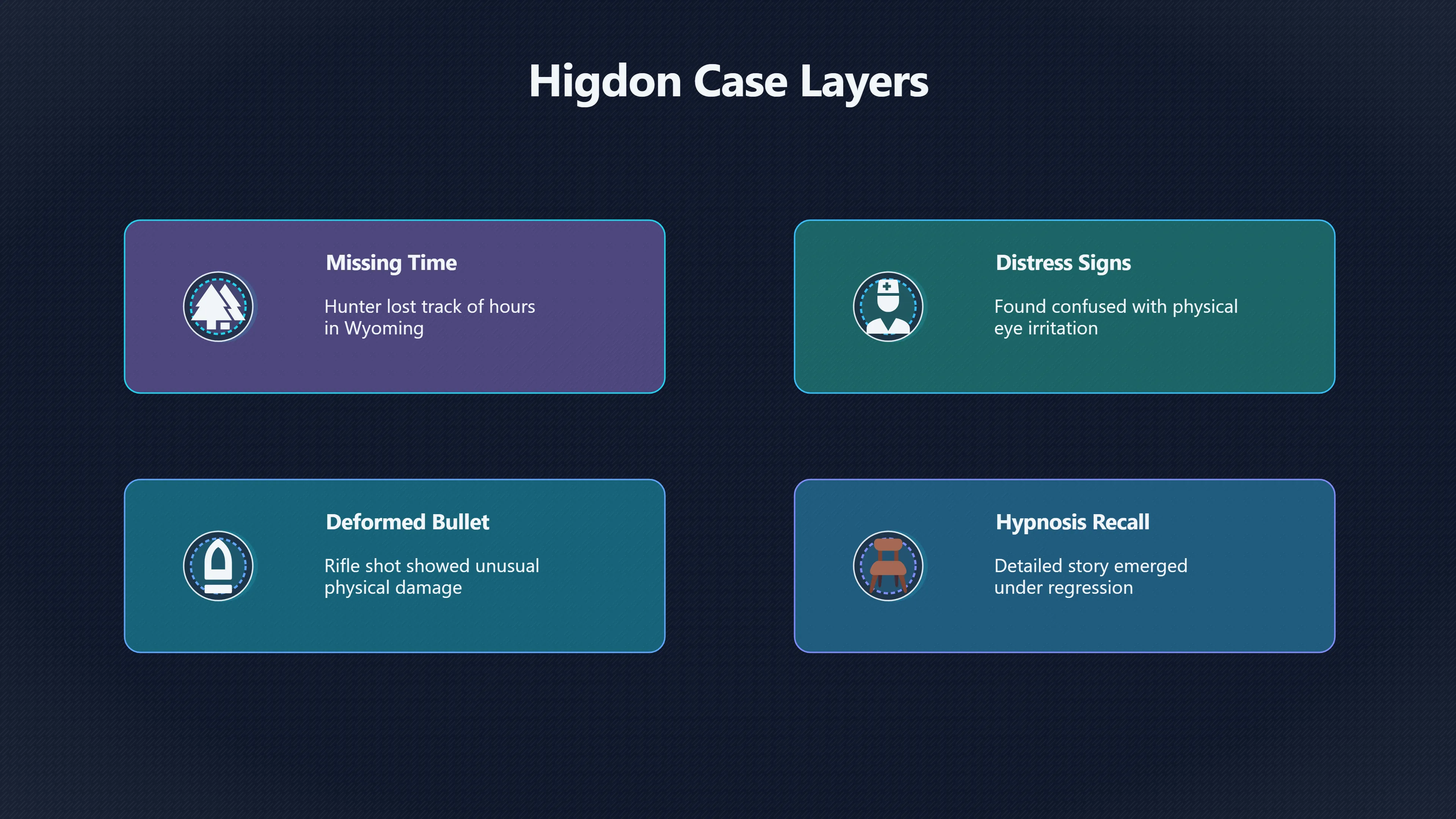 Overview image for Can the Ausso One Story Be Trusted? | Higdon Contact