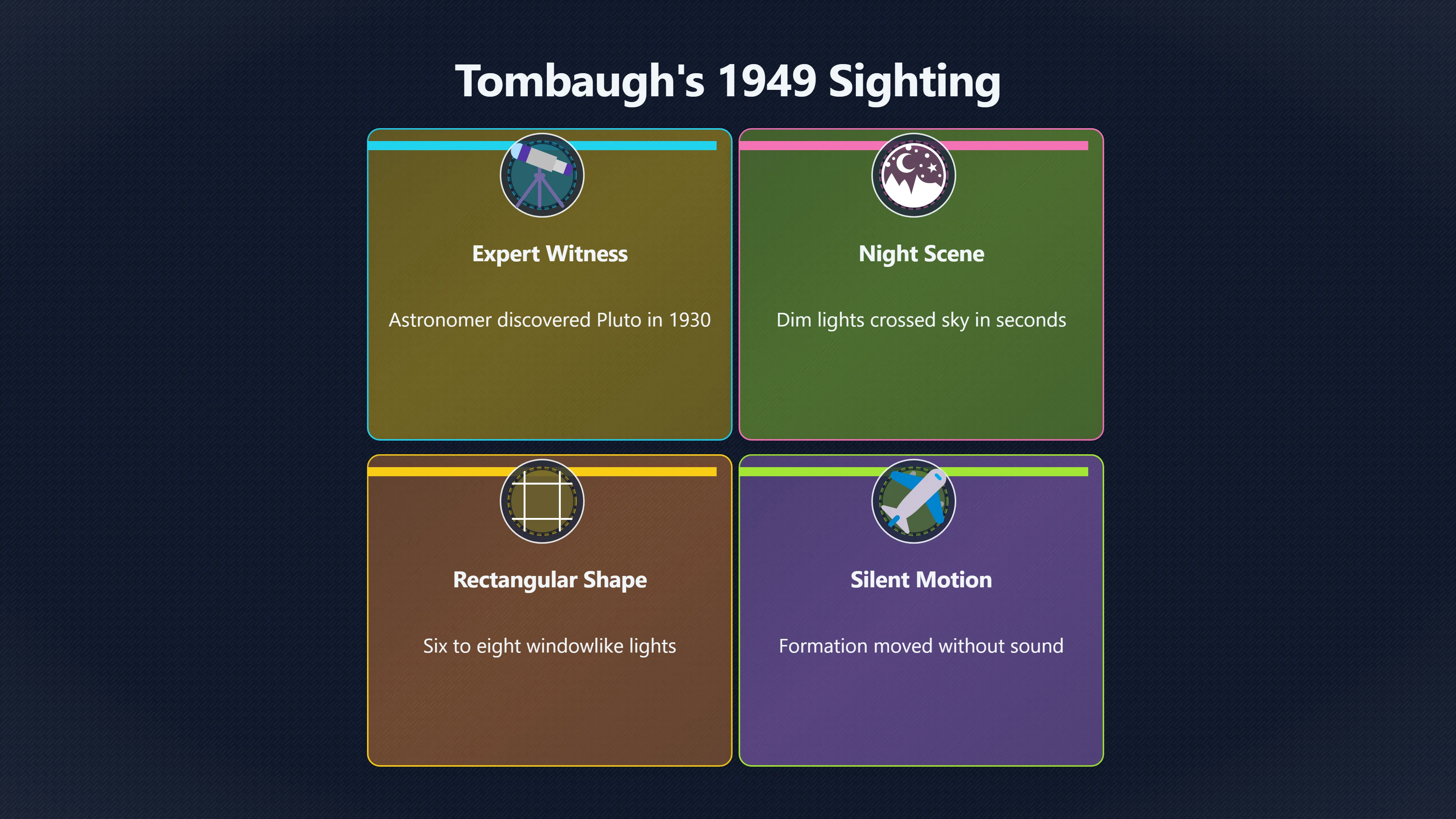 Overview image for Why Tombaugh's Testimony Still Matters | Tombaugh Sighting