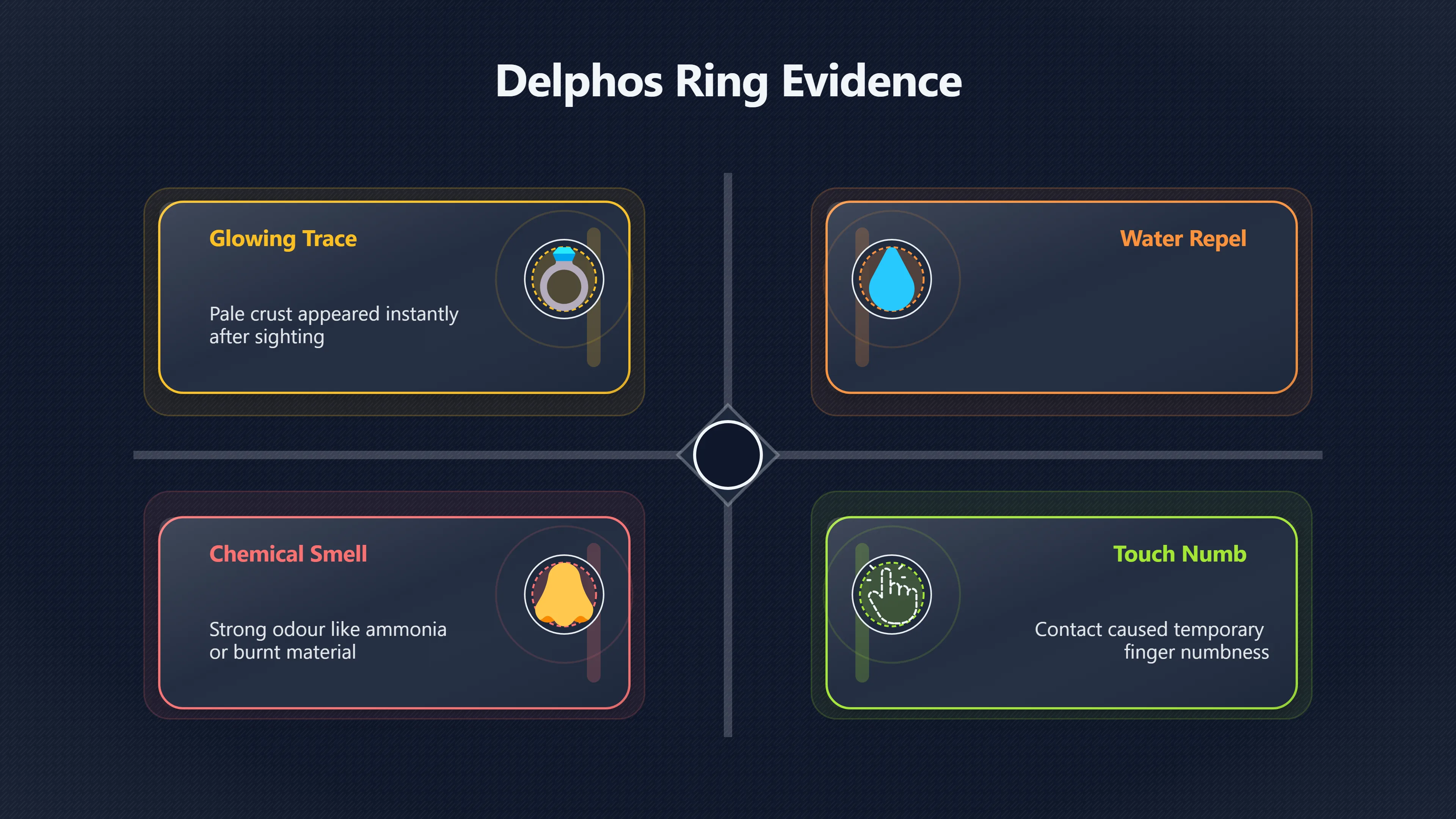 Overview image for Why the Soil Ring Still Matters | Delphos Ring