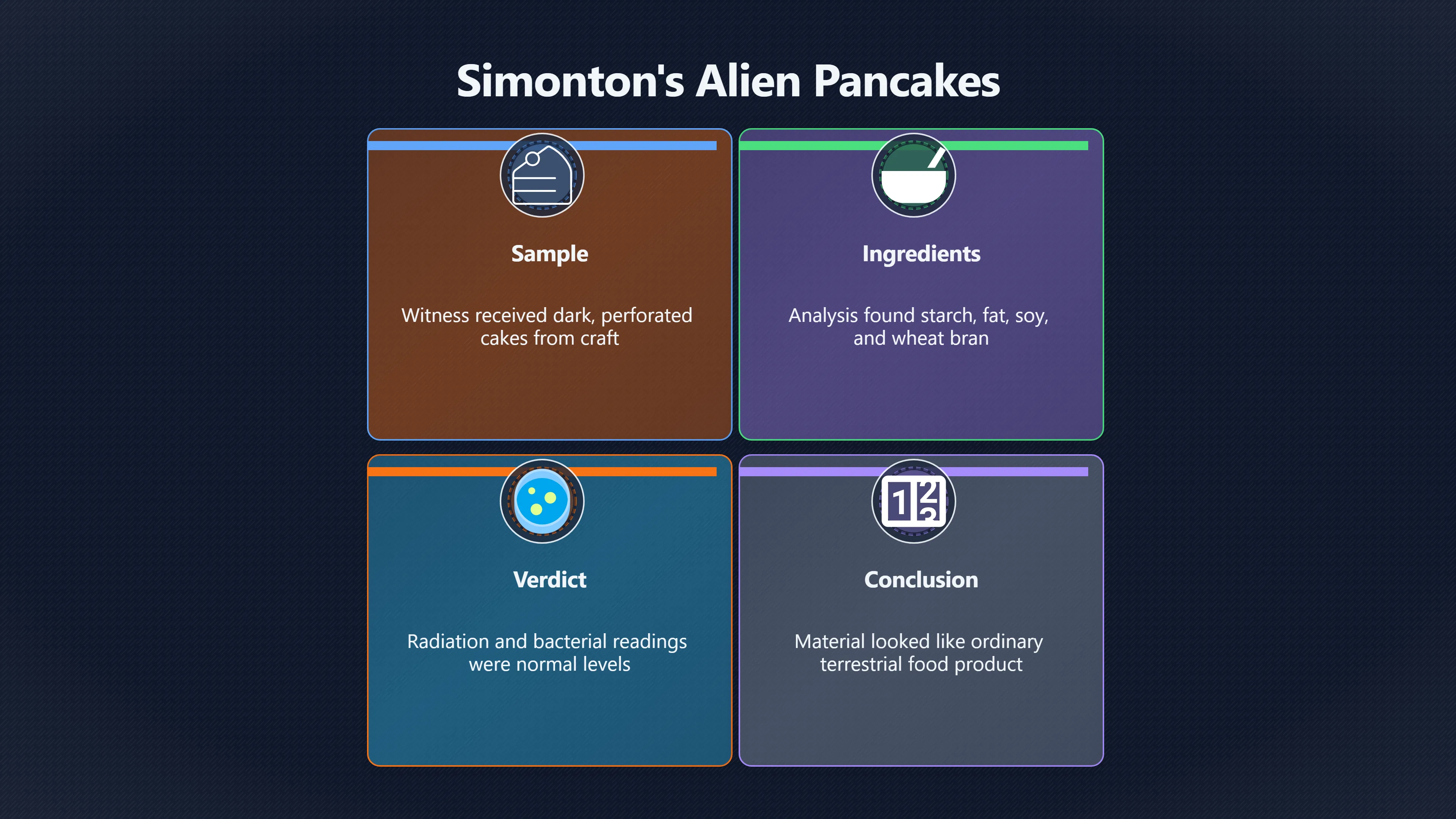 Overview image for What Did The UFO Pancakes Really Show? | Eagle River