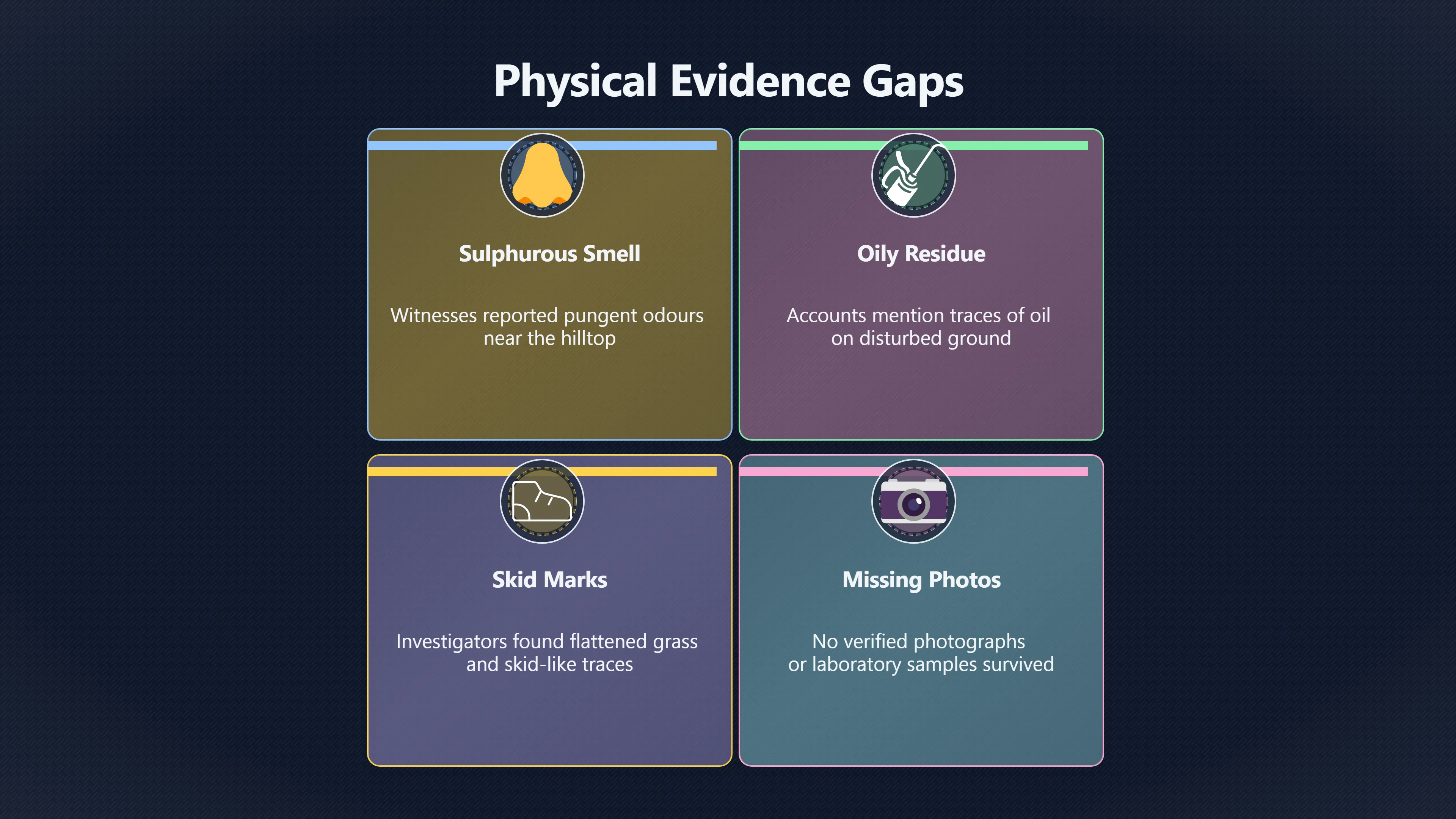 Overview image for How Strong Was the Evidence? | Flatwoods
