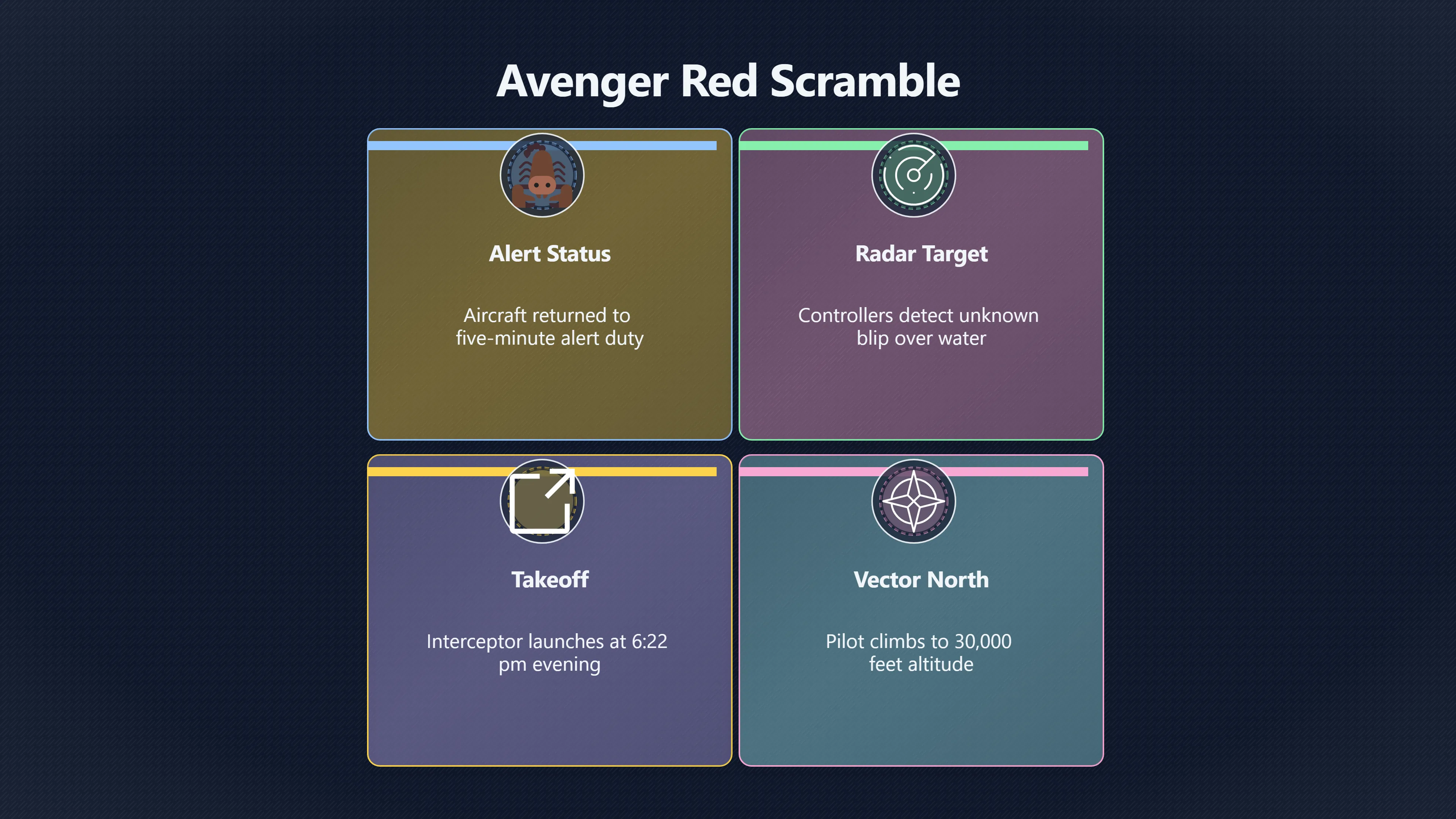 Overview image for How Did Avenger Red Vanish? | Kinross