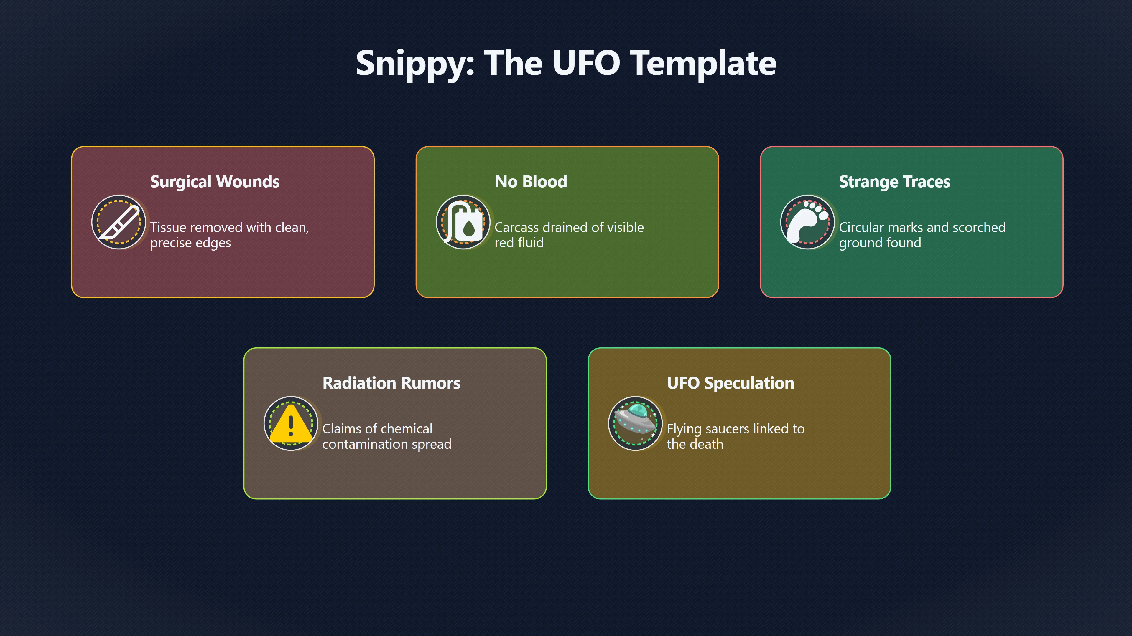 Overview image for Why Did Snippy Become a UFO Template? | Snippy