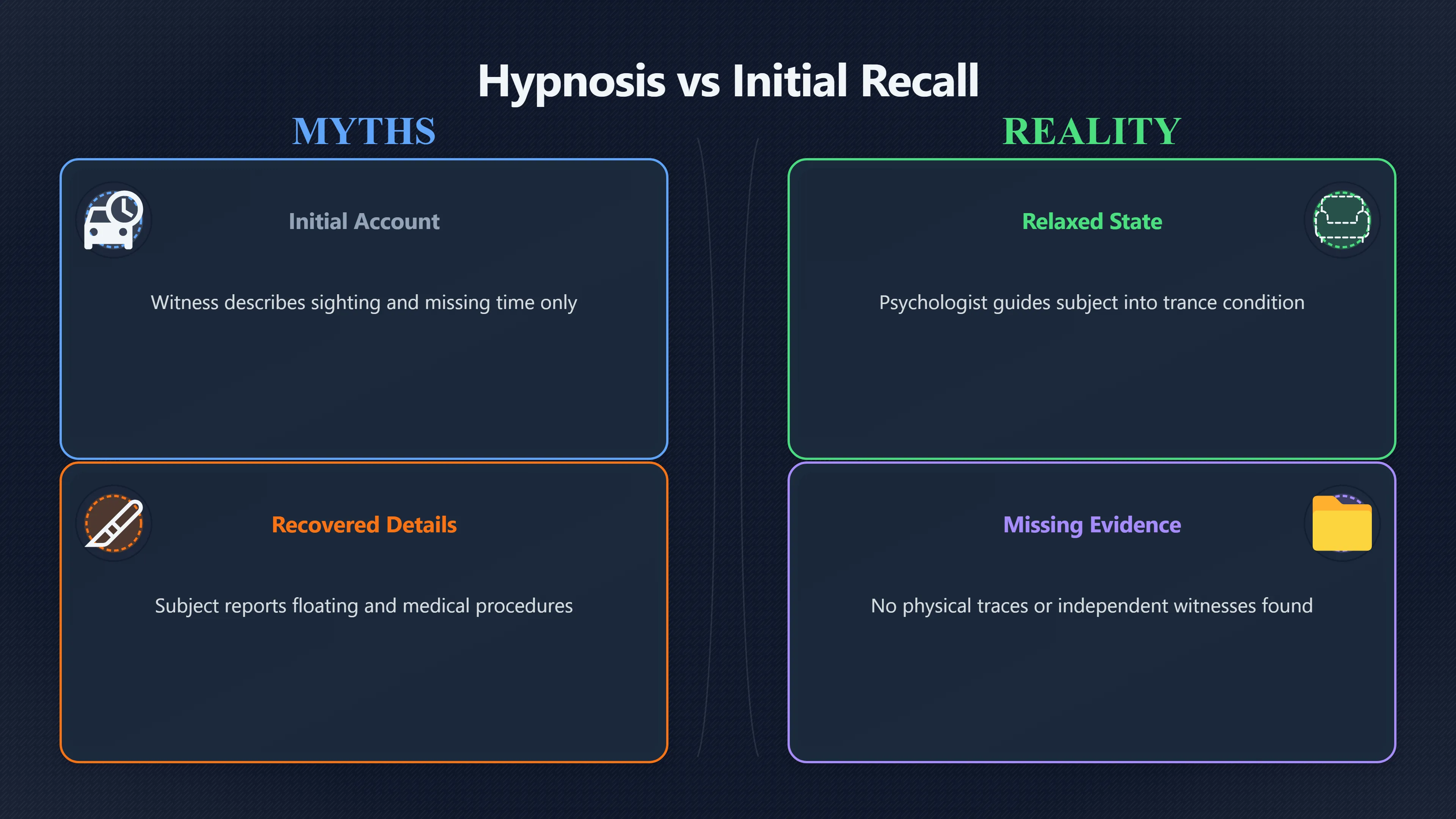 Overview image for Can Hypnosis Recover an Alien Abduction? | Larson Abduction