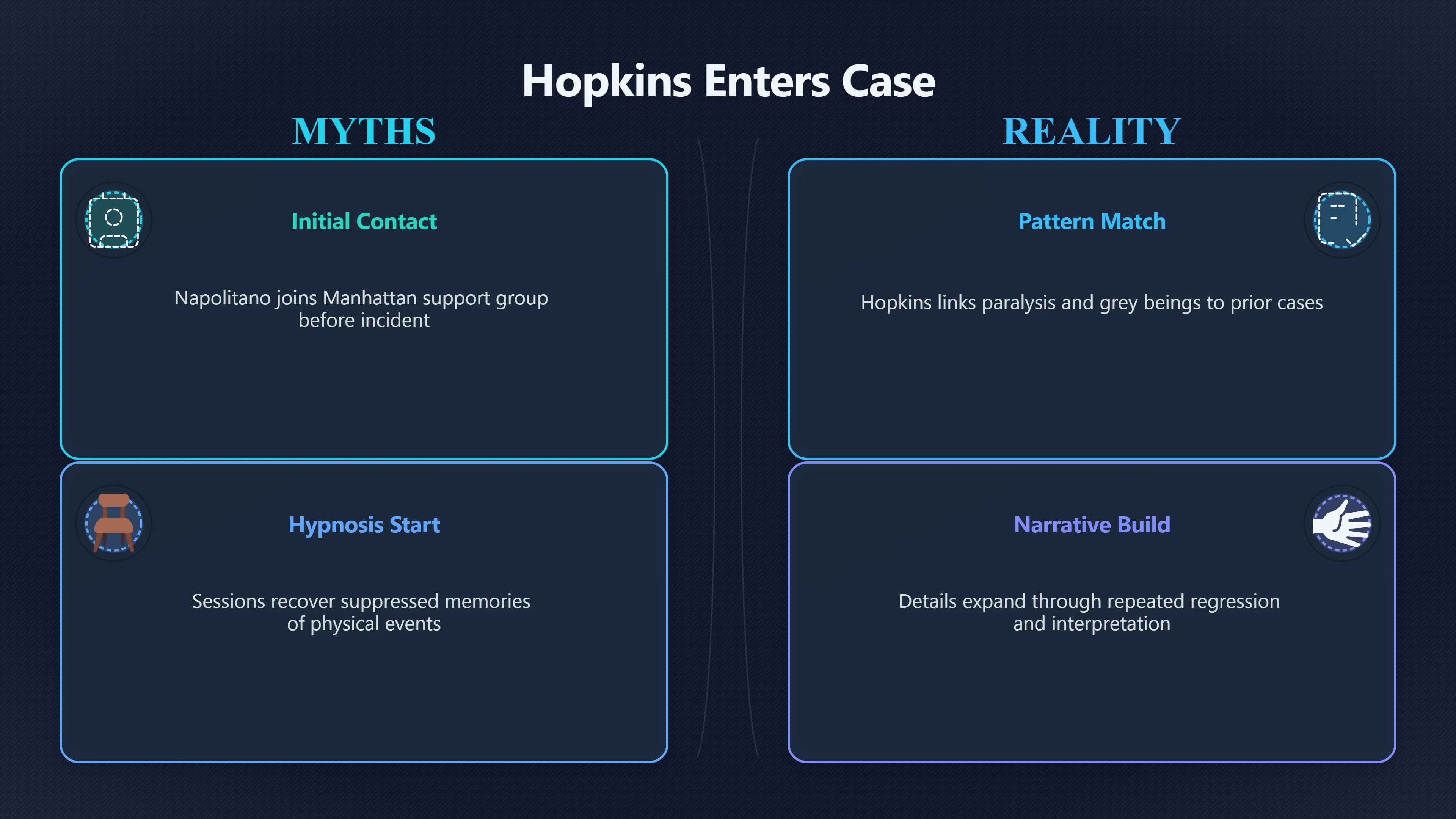 Overview image for How Hopkins Shaped the Case | Cortile Case
