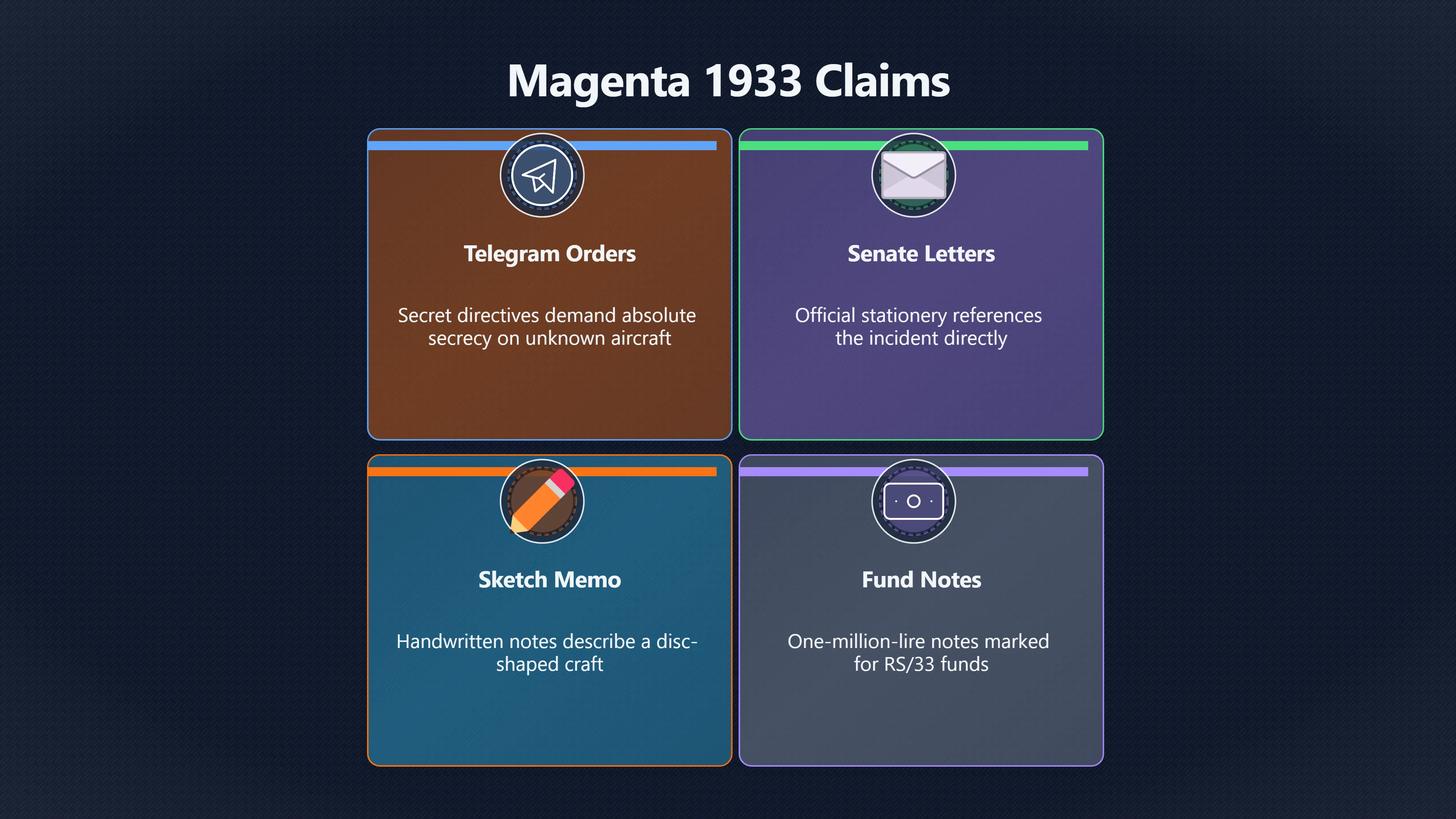 Overview image for What Evidence Supports the Magenta Crash Claims? | MagentaCrash1933