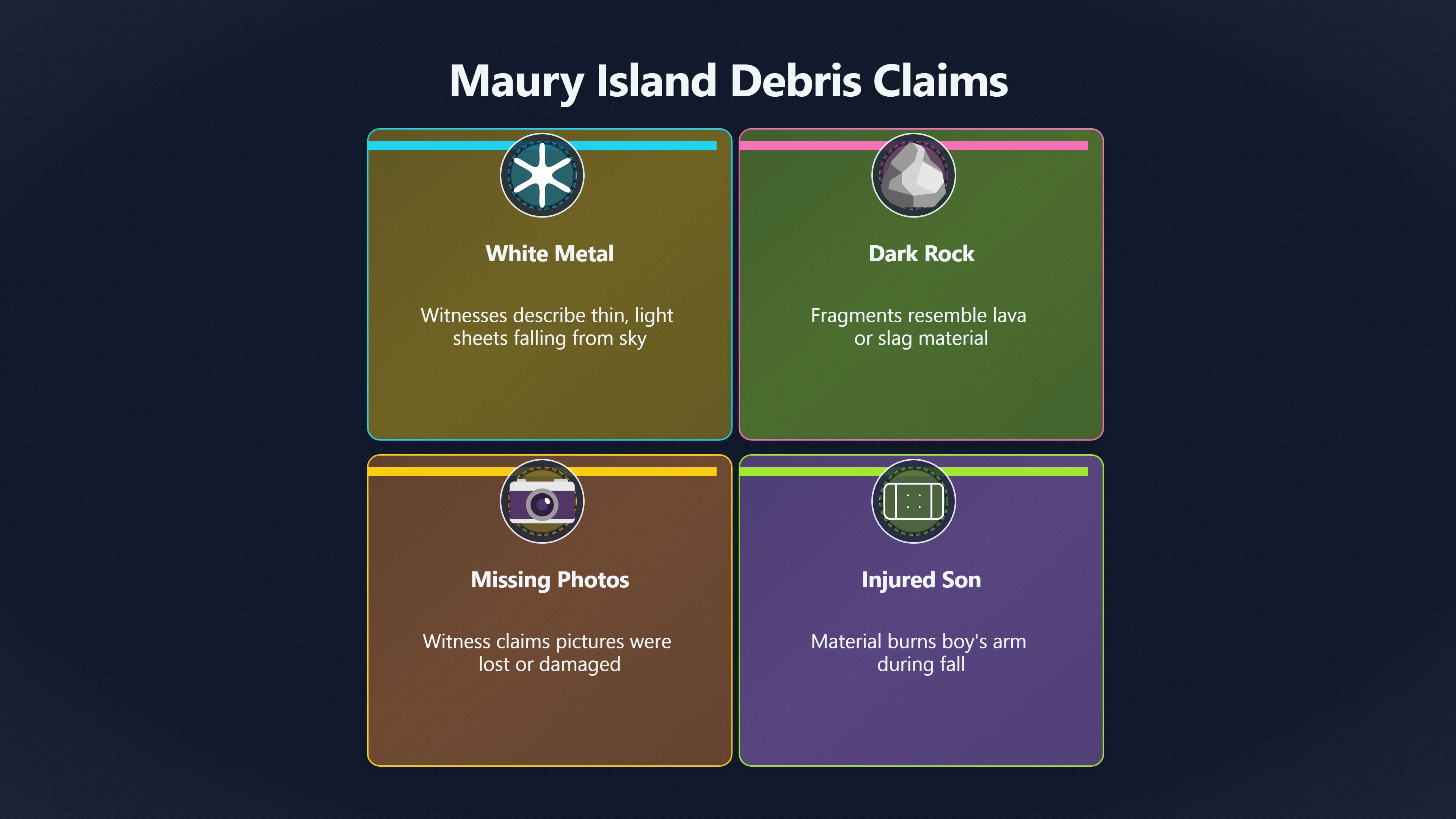 Overview image for Was the Maury Island Debris Ever Evidence? | Maury Island