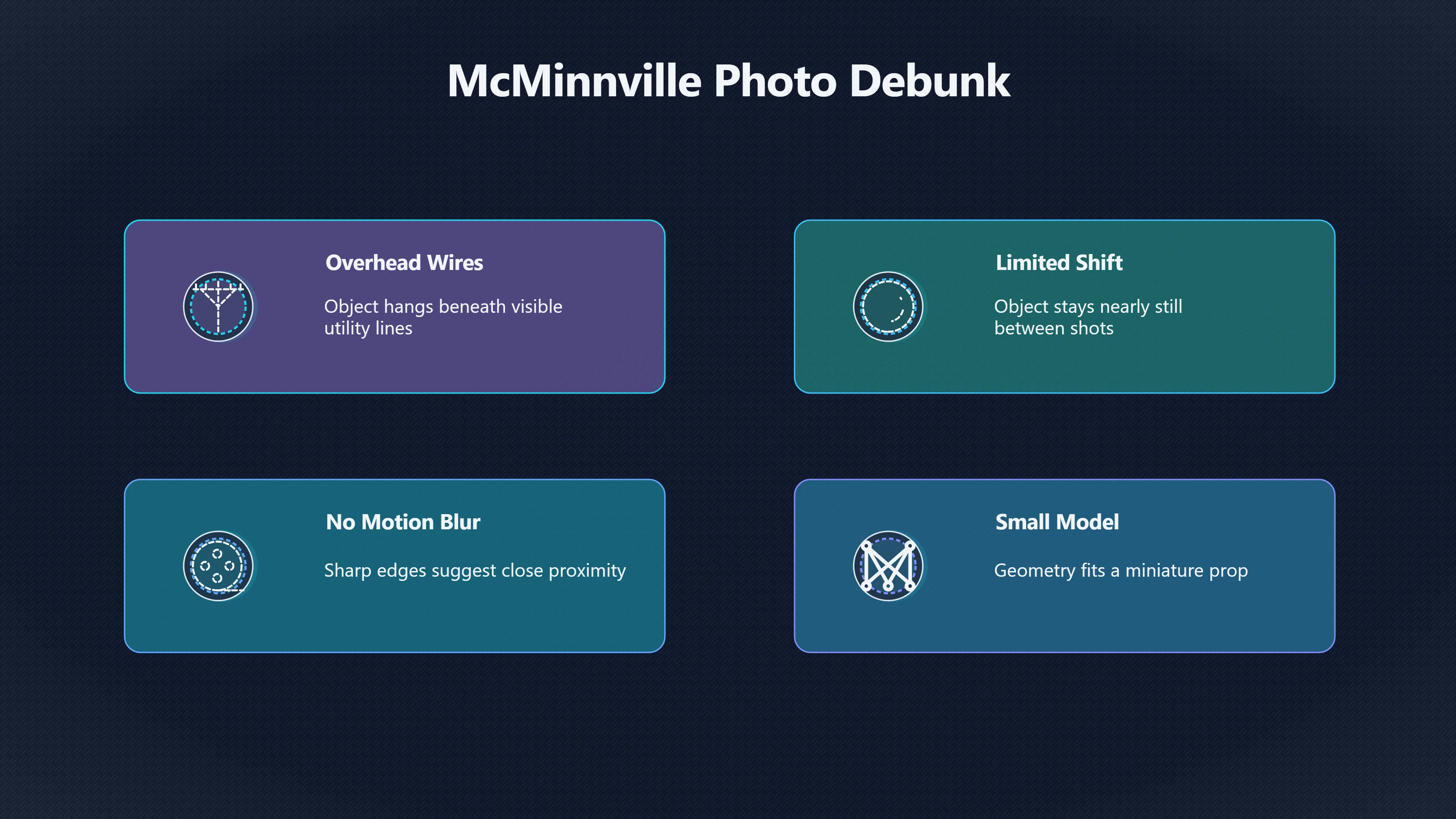 Overview image for Could It Have Been a Hanging Model? | McMinnville Photos