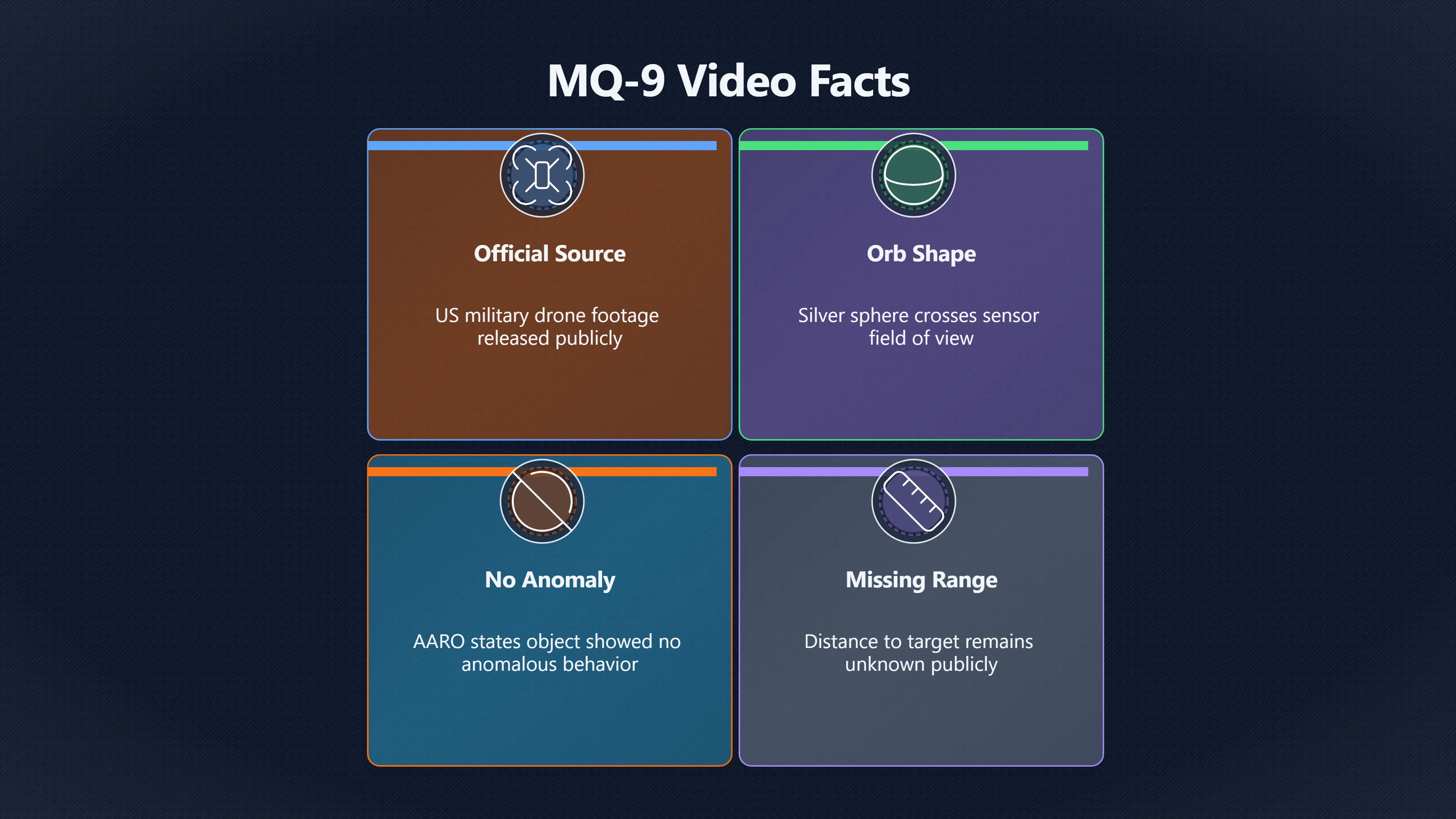 Overview image for What the MQ 9 Clip Still Cannot Tell US | Middle East Orb