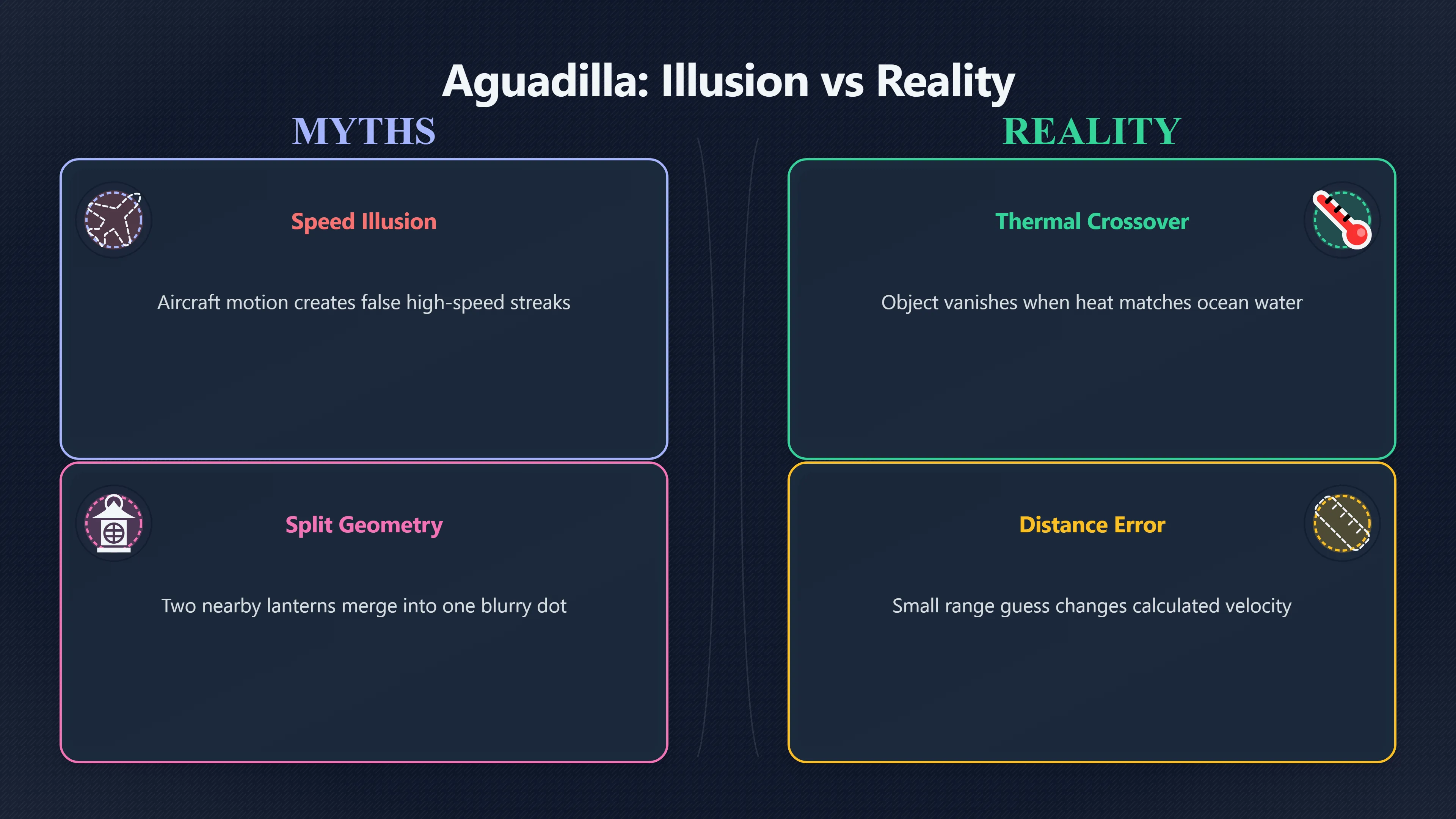 Overview image for Why Infrared Footage Can Fool Viewers | Aguadilla UAP