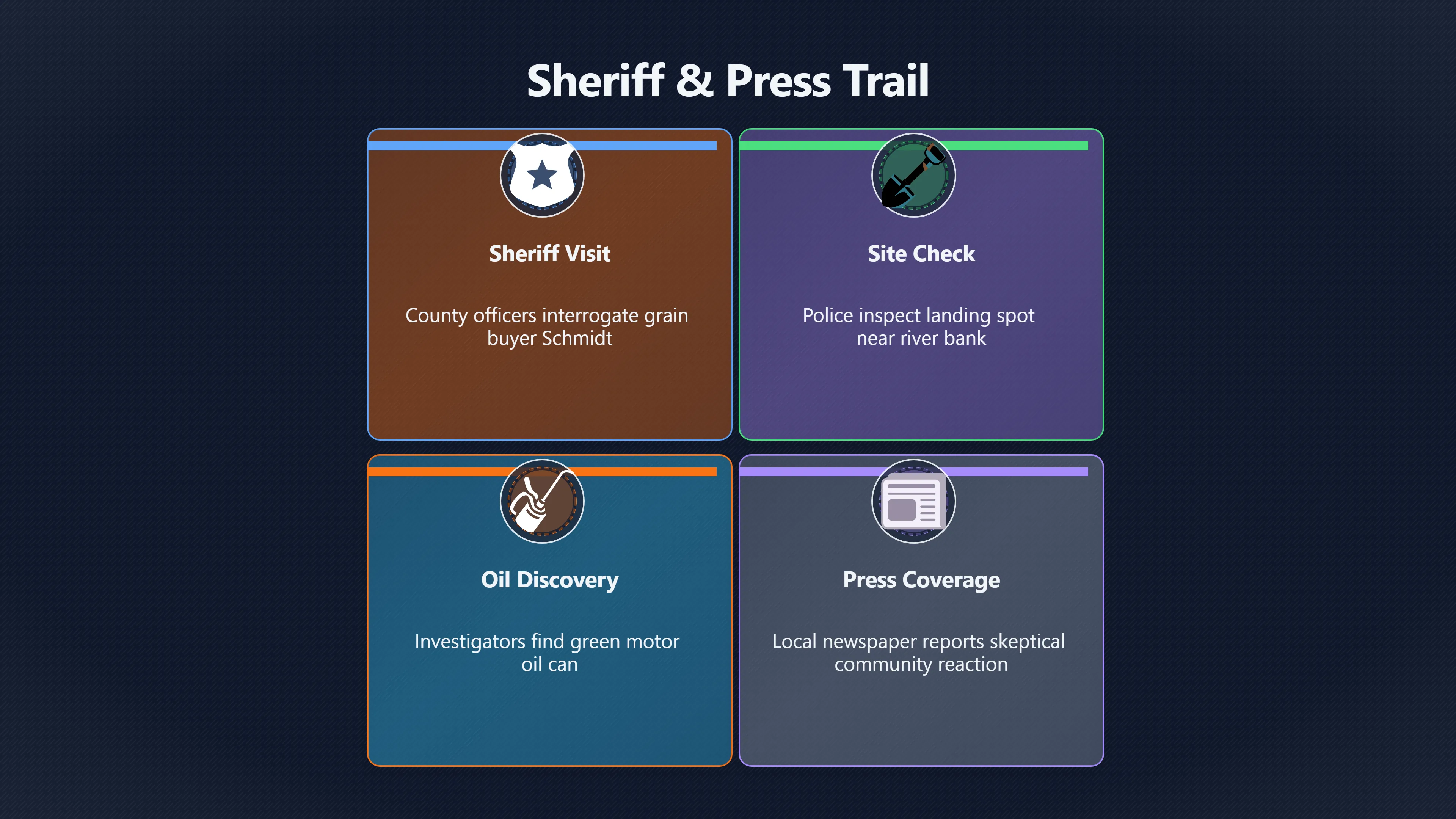 Overview image for How Did Officials Handle the Report? | Schmidt Encounter