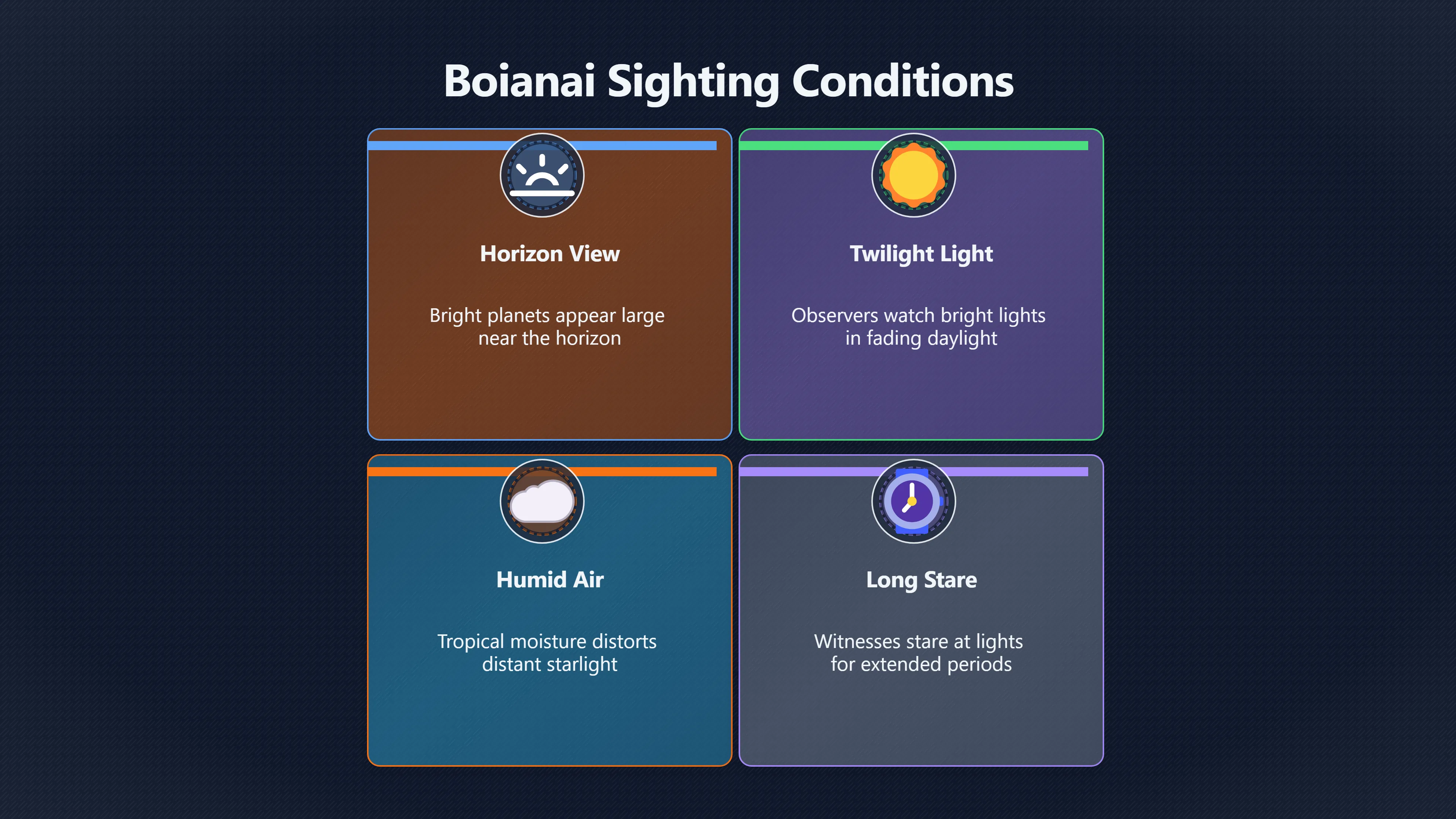 Overview image for Planets, Clouds, or Something Stranger? | Gill Sightings