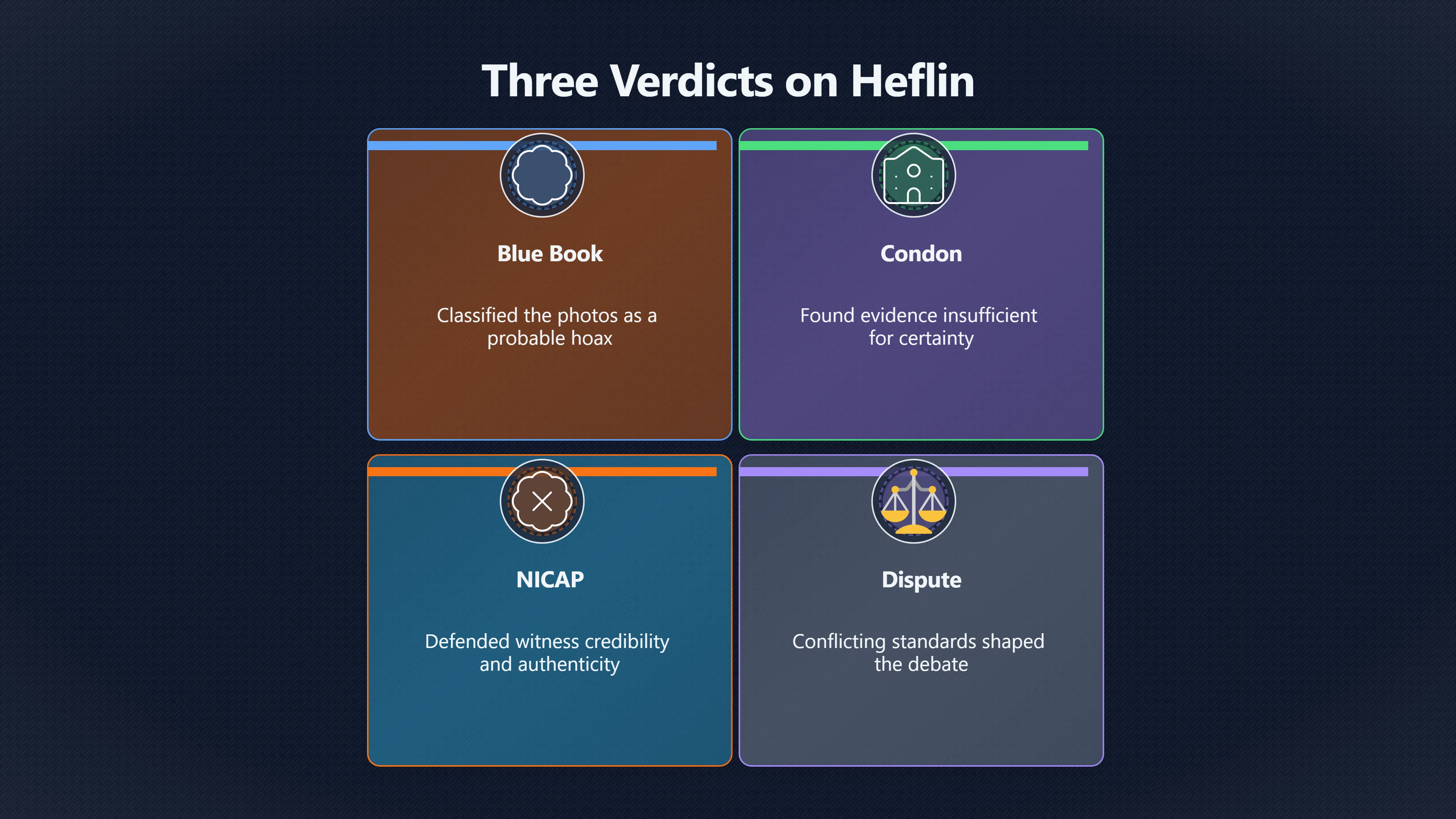 Overview image for Was Heflin Debunked or Left Unsolved? | Heflin UFO
