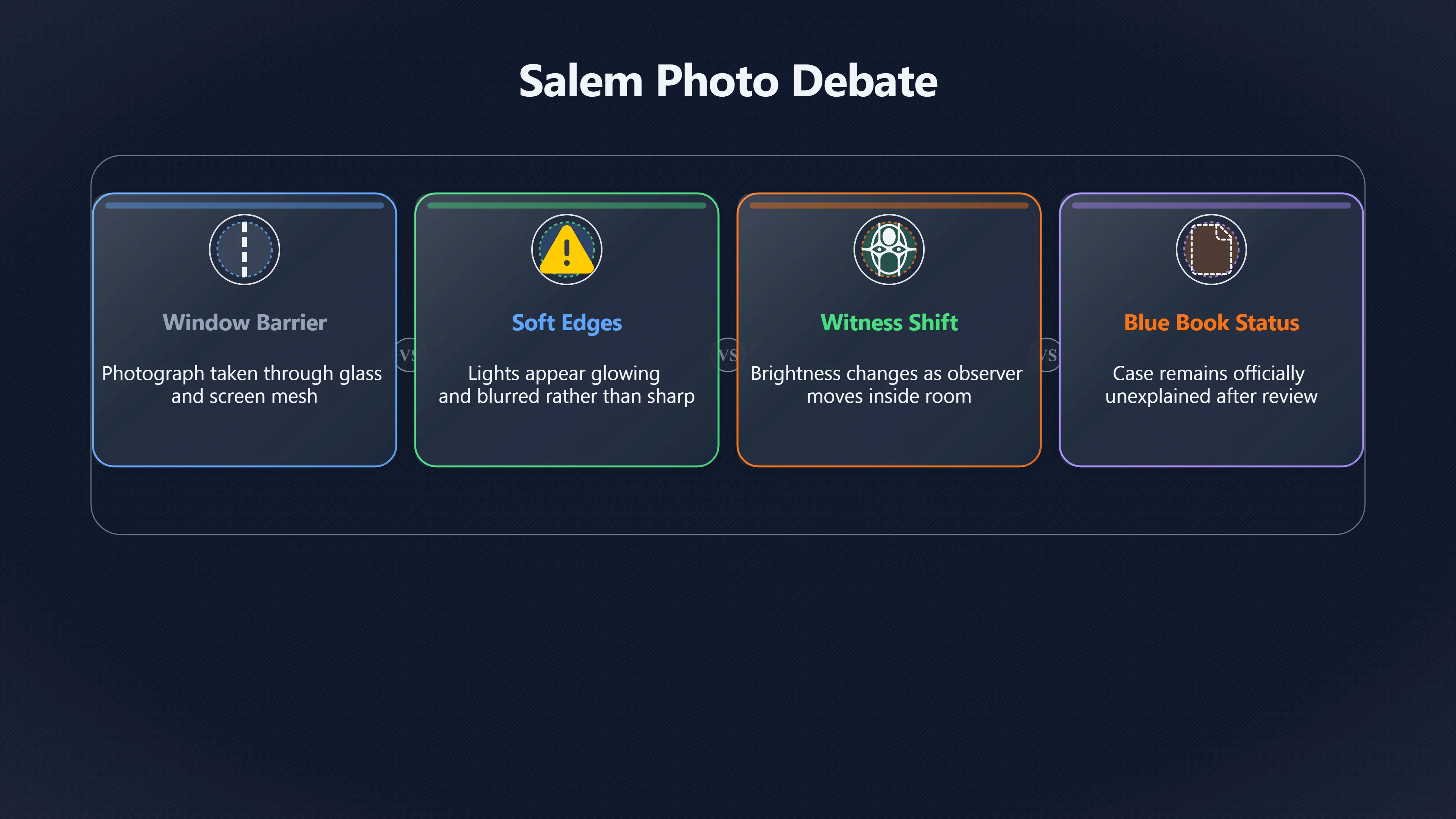 Overview image for Were the Salem Lights Just Reflections? | Salem UFO Photo