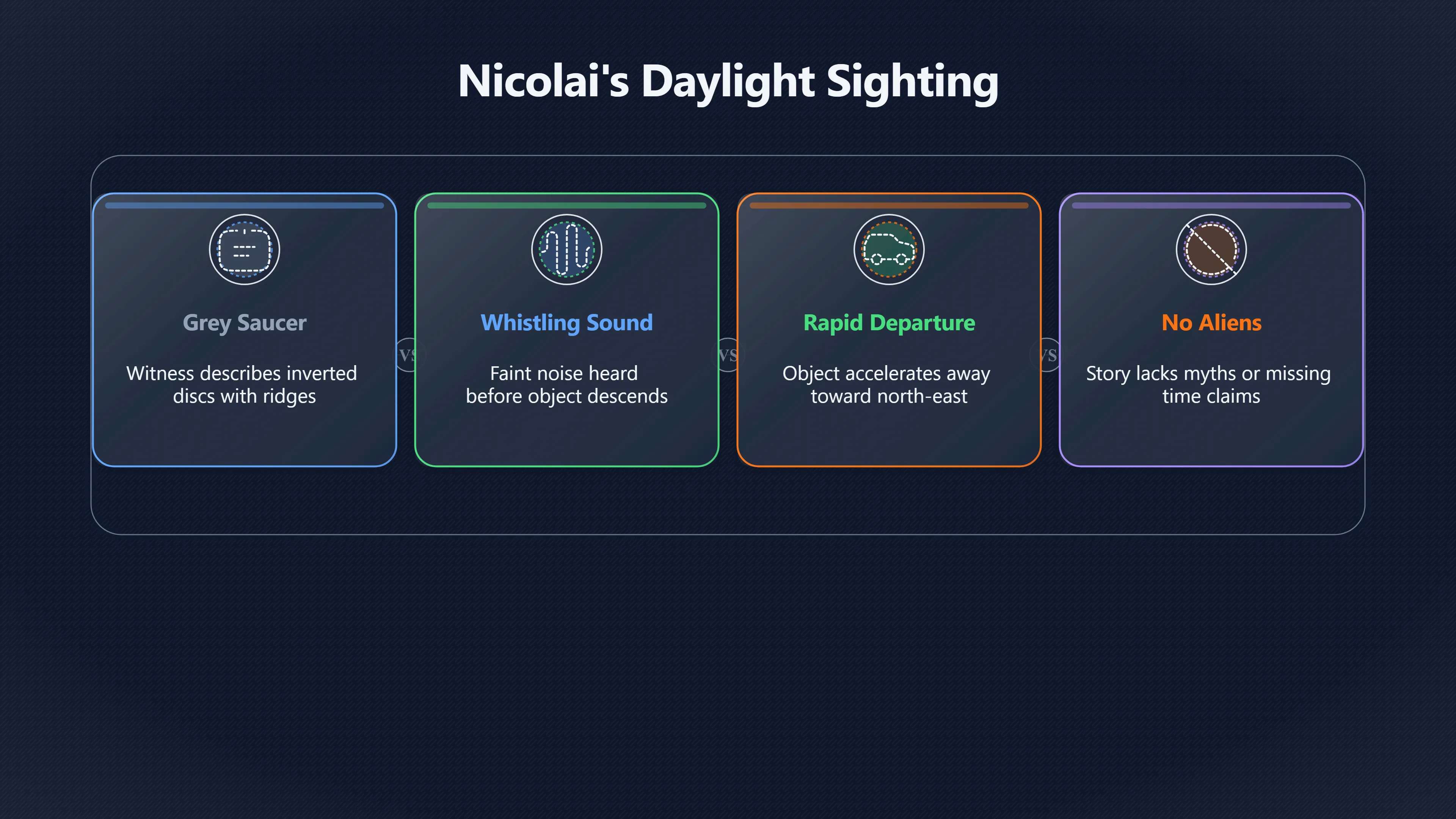 Overview image for How Strong Was Nicolai's Testimony? | Trans en Provence