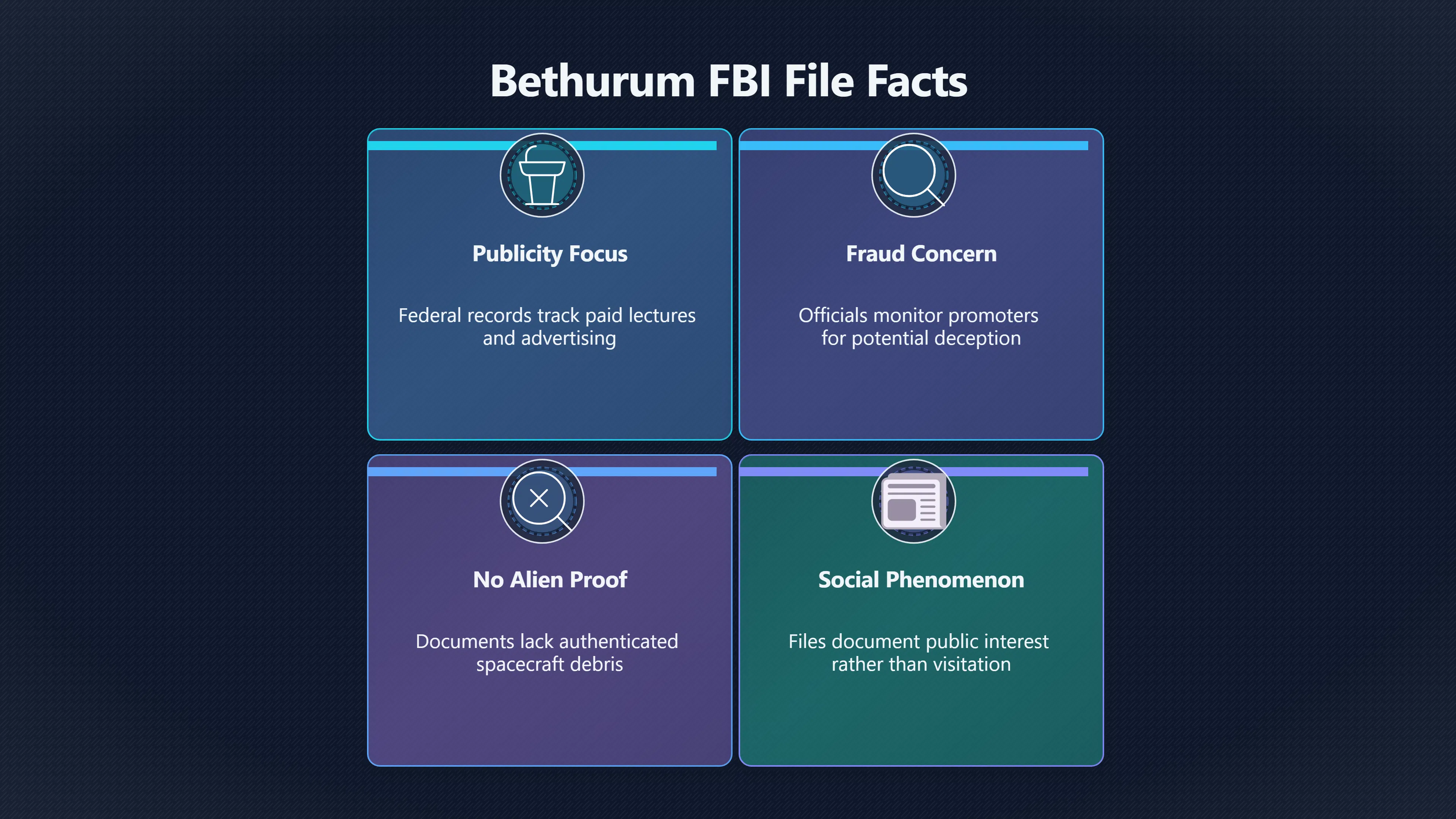 Overview image for Did the FBI Validate Bethurum's Saucer Claim? | Bethurum