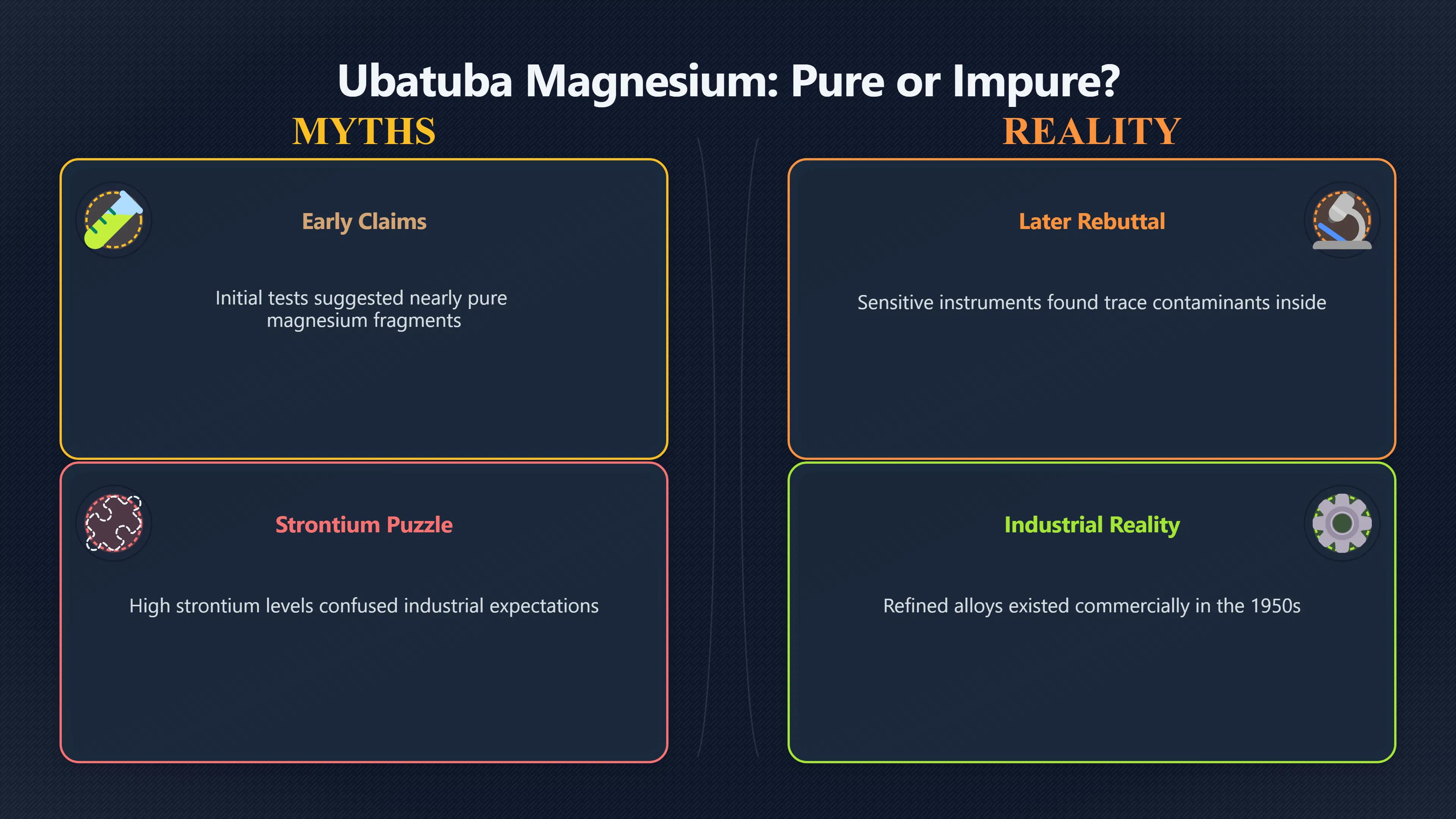 Overview image for What Did the Ubatuba Metal Tests Show? | Ubatuba