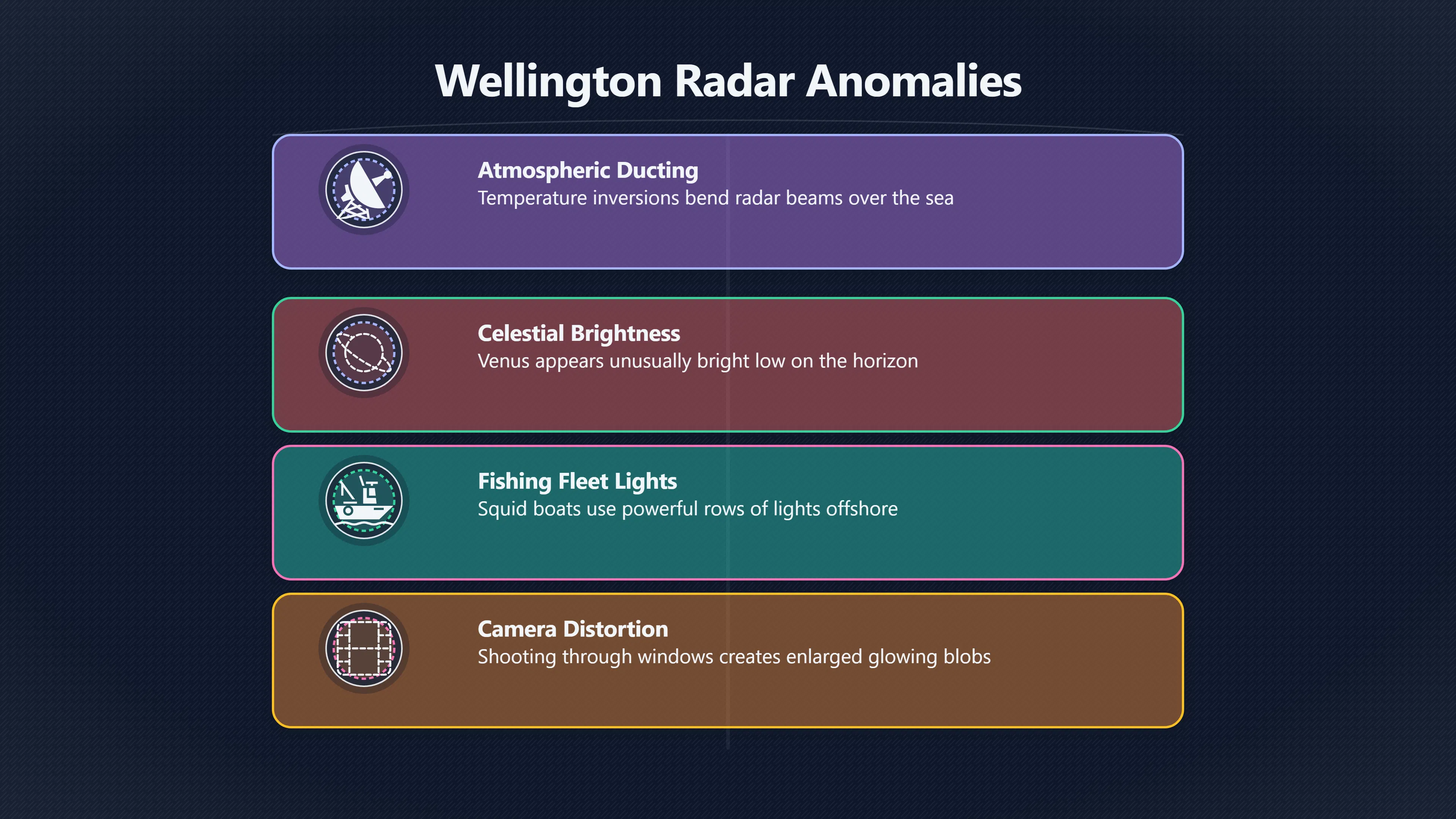 Overview image for Natural Causes or Something Still Unresolved? | Kaikoura Lights