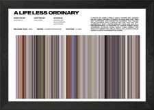 Listing image for A Life Less Ordinary Movie Poster Framed Wall Art Poster Canvas Print Picture
