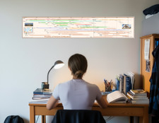 Listing image for Timeline of Ancient Civilizations - Panoramic Poster