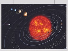 Listing image for SOLAR SYSTEM PLANETS POSTER UNIVERSE SPACE TRAVEL ASTRONOMY ART IMAGE A3 A4 SIZE