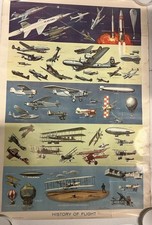 Listing image for History of Flight Poster Original made in USA 1959 VINTAGE 37.5x25.5