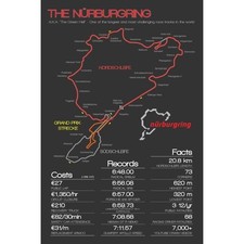 Listing image for Nürburgring Nordschleife Track Map Racing Facts Poster